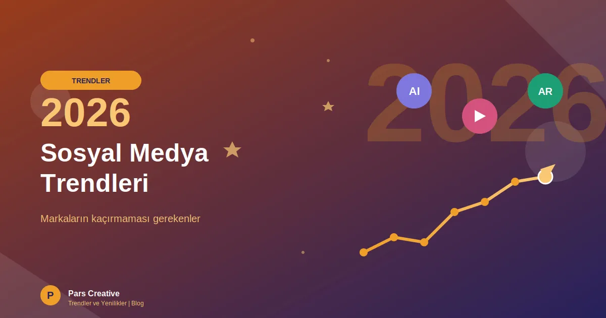 2026 Sosyal Medya Trendleri: Markaların Bilmesi Gerekenler